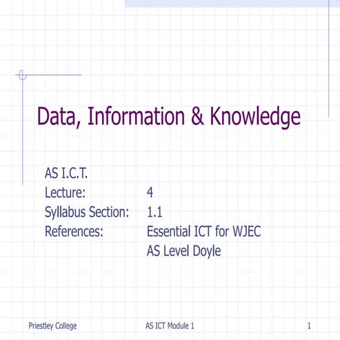 L4 ict1.1 data_information_knowledge | PPT