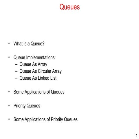 L6-QueueBLC (1)gfhg fghdgfh fghgdh fhghg.ppt