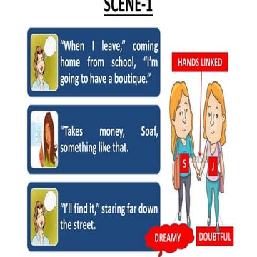 L 8 Going Places class 12 english