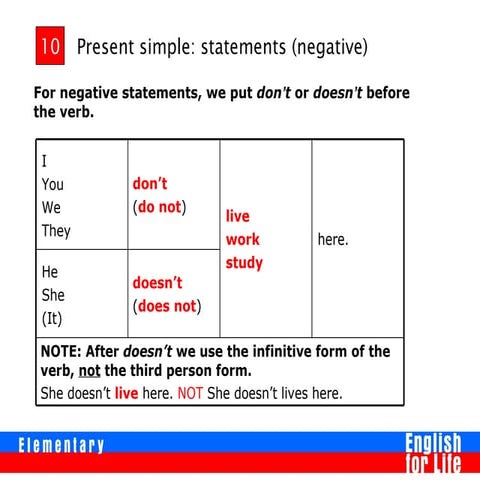 L9 16 l10ex4apresent simple2