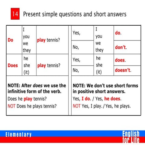 L9 16 l14ex2present simple3