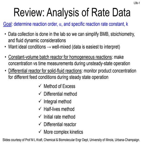 L9b Selectivity example problems.pptx