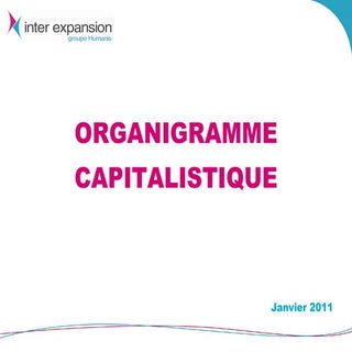 Organigramme capitalistique d'Inter...