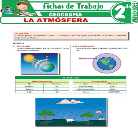 La-atmosfera-para-Segundo-Grado-de-Secundaria.pdf