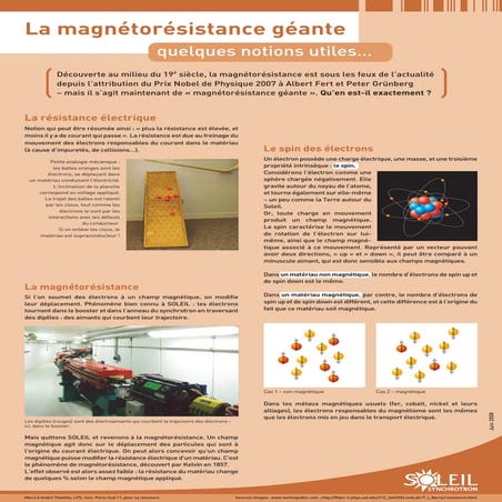 La magnetoresistance-geante | PDF