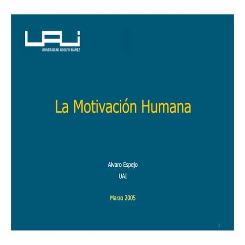 La Motivacion Humana