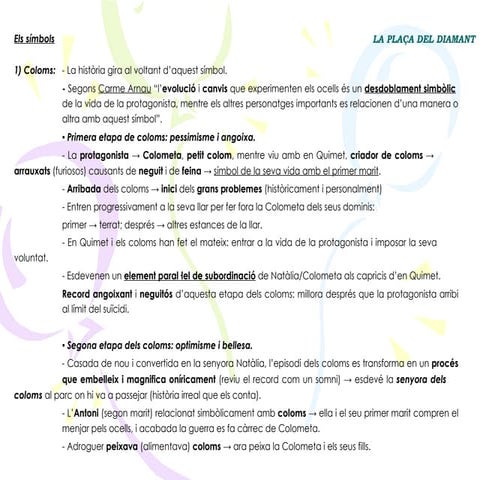 La PlaçA Del Diamant   SíMbols