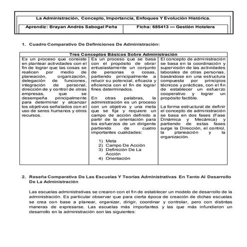 La administración: Concepto e importancia