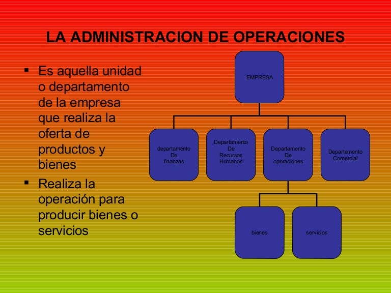 PPT Administración de Operaciones PowerPoint Presentation, free