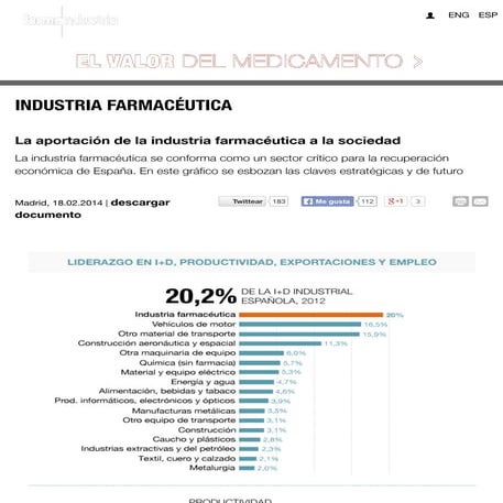 La aportación de la industria farmacéutica a la sociedad   farma industria