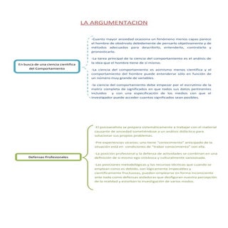 La argumentacion