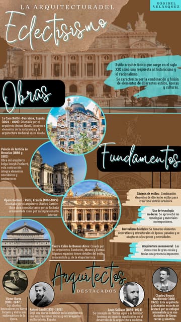arquitectura del eclectismo | PDF