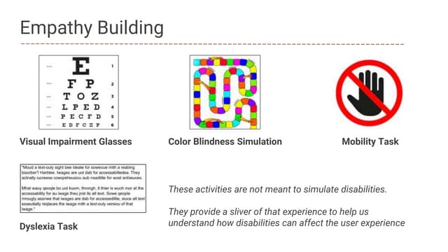 UXPA2019  I am the LAAW!   The Lean Accessibility Audit Workshop