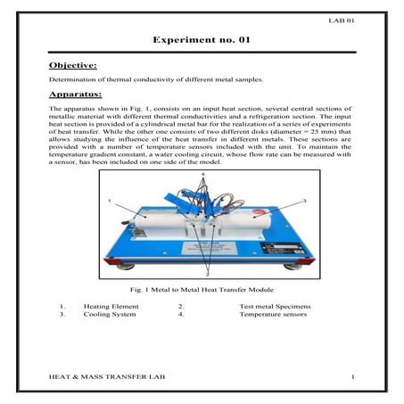 LAB 01.pdf