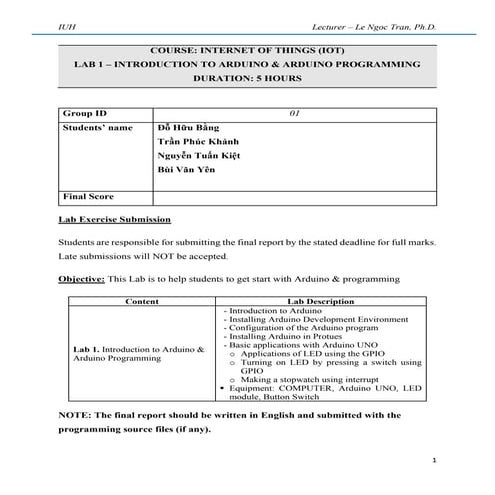 Comprehensive IoT Lab: Serial Communication, PWM, and Buzzer Control ...