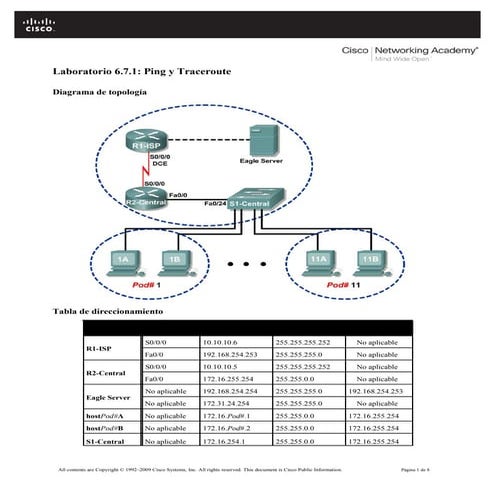 Lab 6.7.1 | PDF