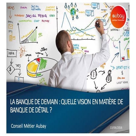 La banque de demain, quelle vision en matière de banque de détail ? - 13.06.16