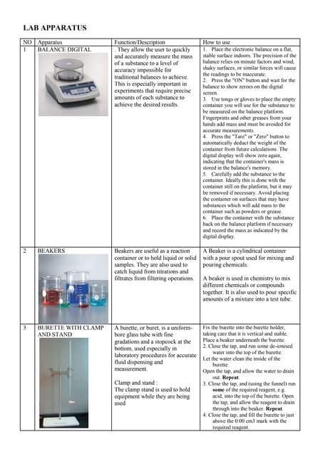 Laboratory Apparatuses And Their Uses Chart