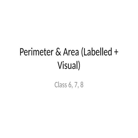 Comprehensive Guide to Perimeter and Area Formulas for Class 6-8 ...