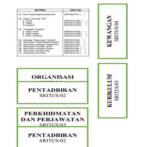 Label pd drawer | DOCX