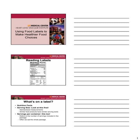 Labels And Grocery Shopping 2009