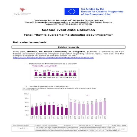 La be project    how to overcome stereotypes - background research spain