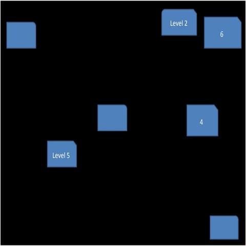Juego laberinto | PPTX