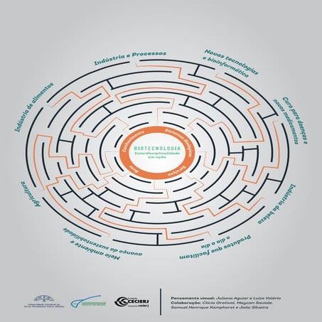 Labirinto biotecnológico