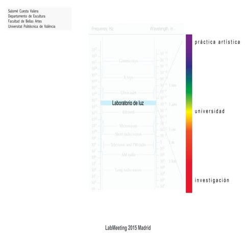 Laboratorio de luz: práctica artística_universidad_investigación