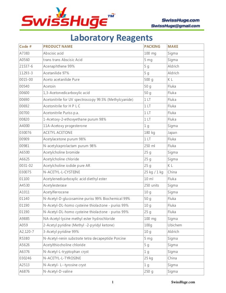 Laboratory chemicals
