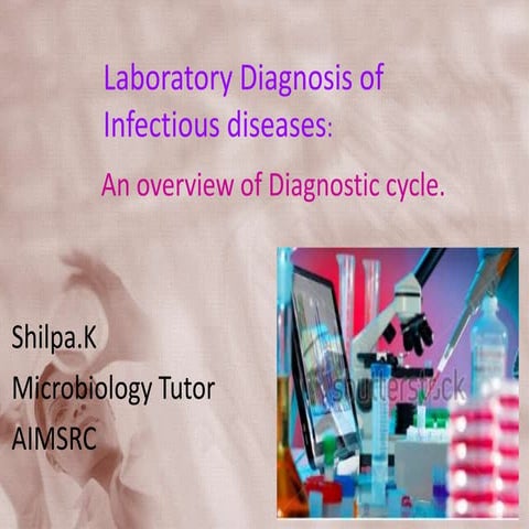 Laboratory diagnosis of_infectious_diseases
