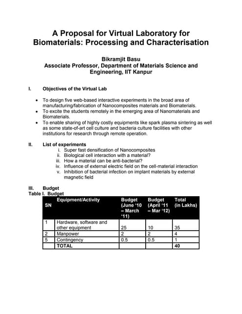 Project proposal for establishing an agro industry | PDF