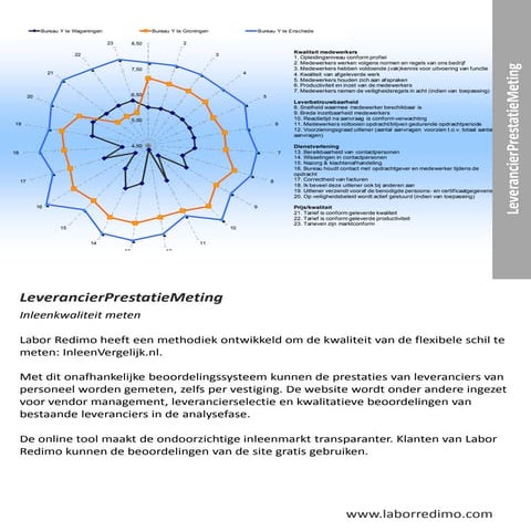 Movilidad articular | DOCX