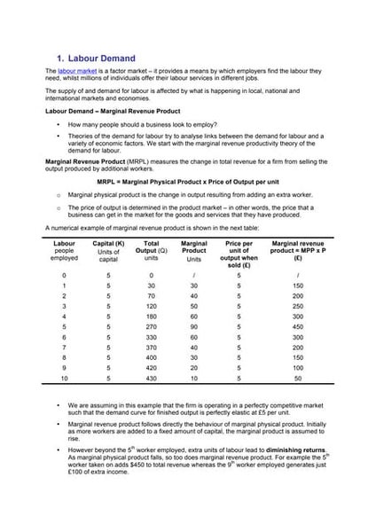 Labour Economics Labour Economics