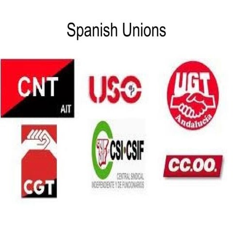 Labour unions
