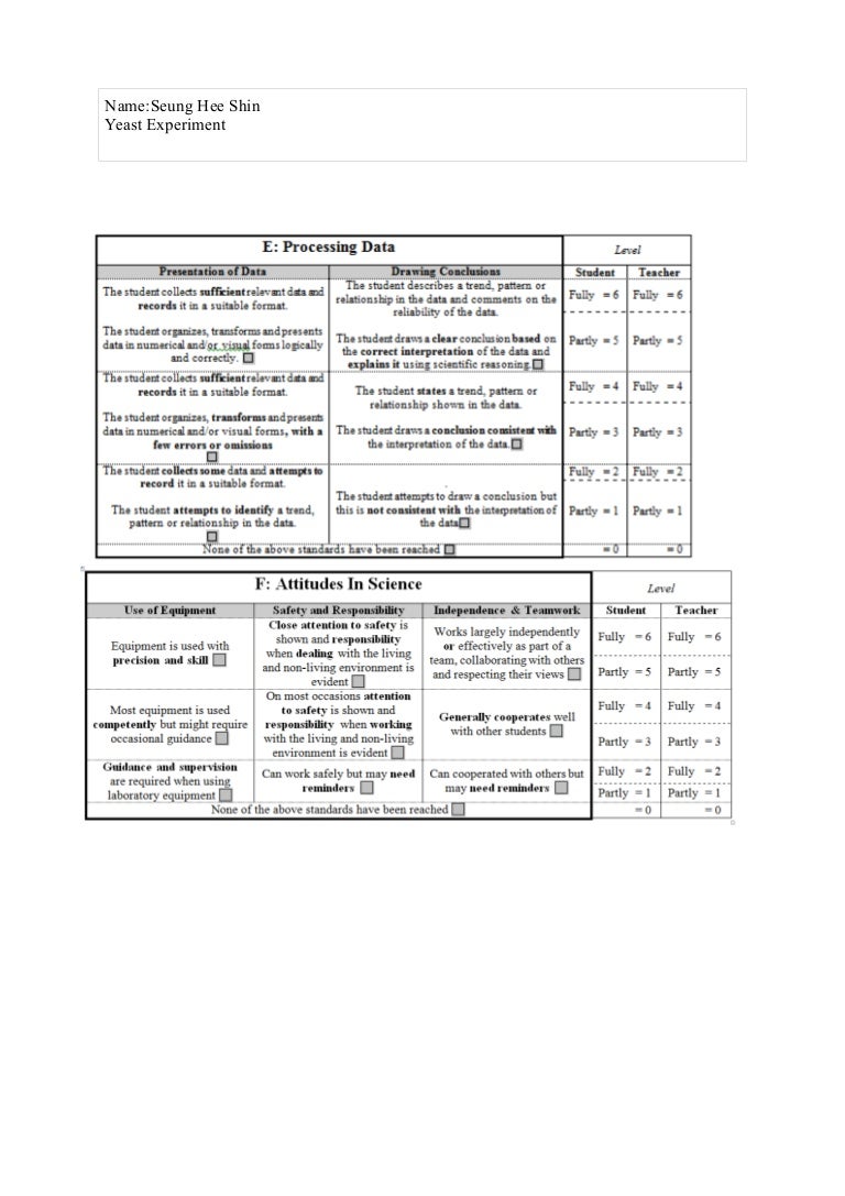 Lab reports online