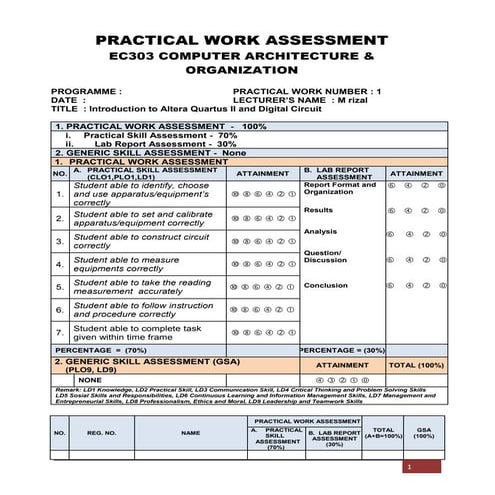 Labsheet1 ec303 student