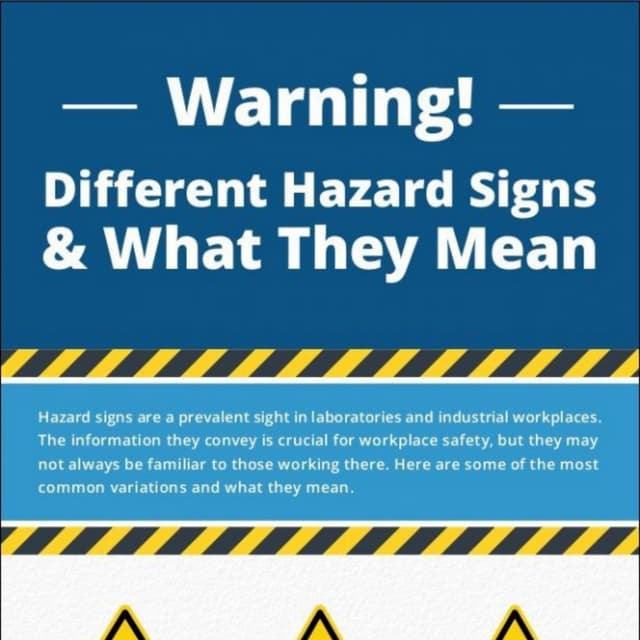 Warning! Different Hazard Signs & What They Mean | PDF