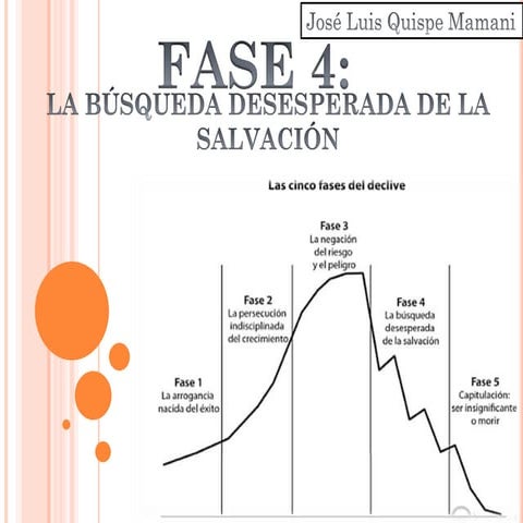 La bãšsqueda desesperada_de_la_salvaciã