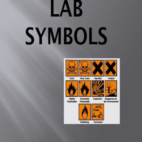 Laboratory Symbols - Grade 7 Science Chemistry