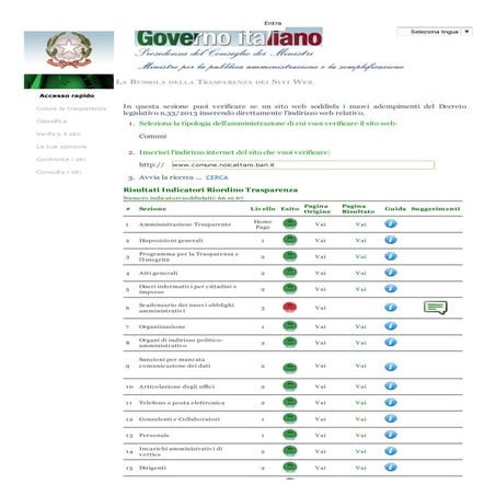 La bussola della trasparenza 27 01-2014