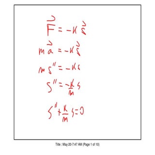 LAC2013 Day 02 Hooke's Law Part I