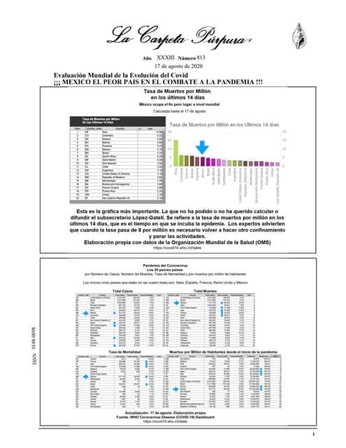 La Carpeta Purpura 813