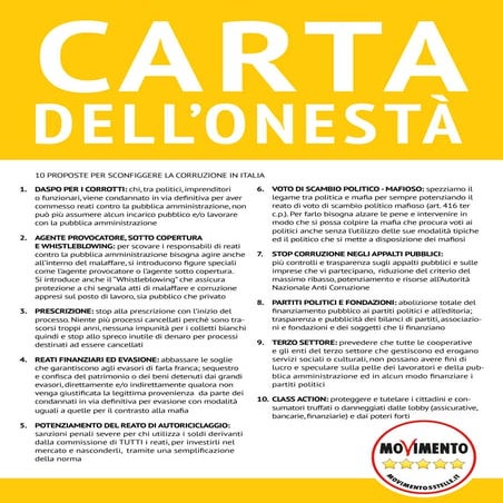 LA CARTA DELL'ONESTÀ