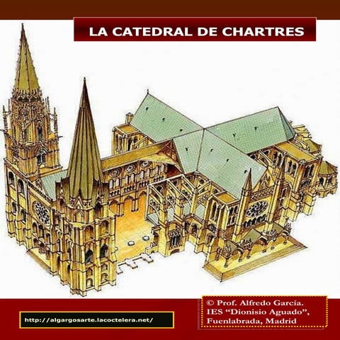 La catedral de Chartres