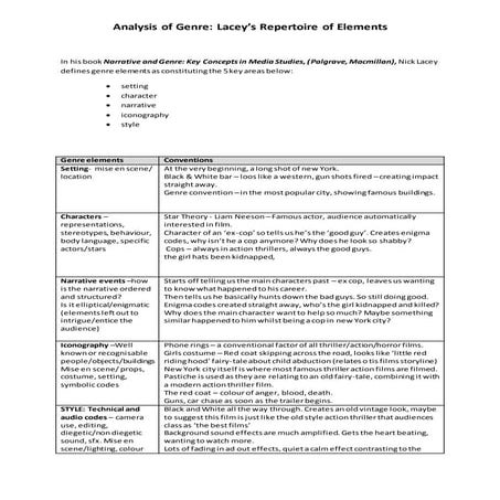 Laceys repertoire of elements new