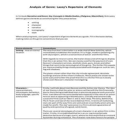 Laceys repertoire of elements new  awatt