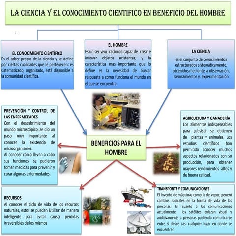 METODOLOGÍA DE LA INVESTIGACIÓN II