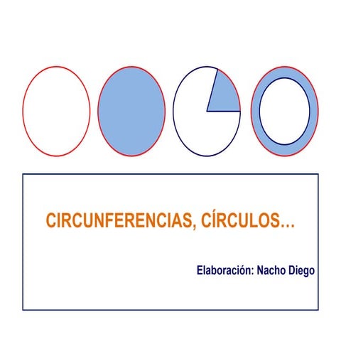 La circunferencia y el circulo