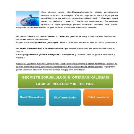 Lack of necessity in the past | PDF